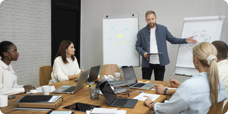 http://formation%20professionnelle%20porteurs%20de%20projet%20académie%20cder